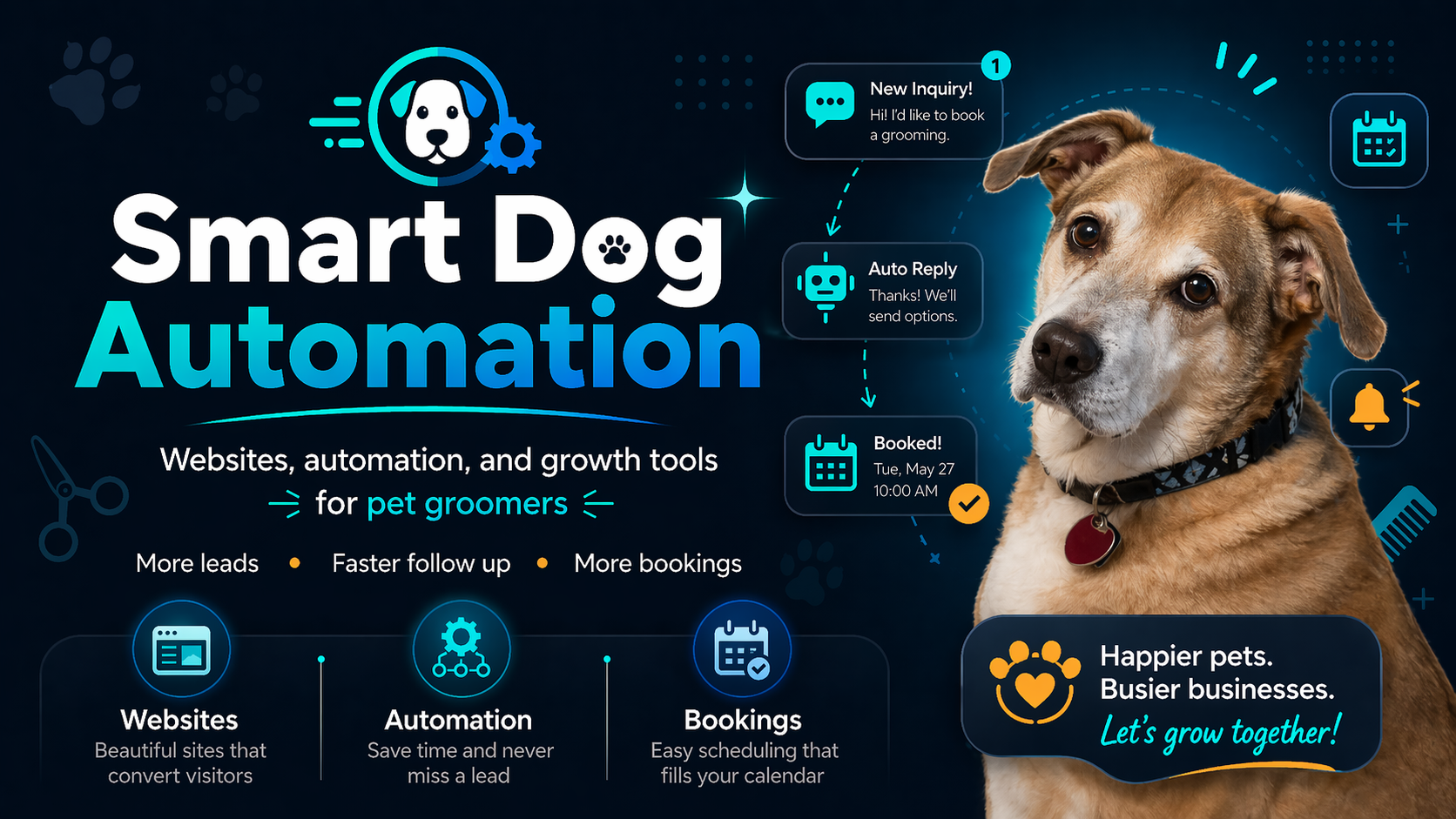 Smart Dog Automation websites, automation, and growth tools for pet groomers
